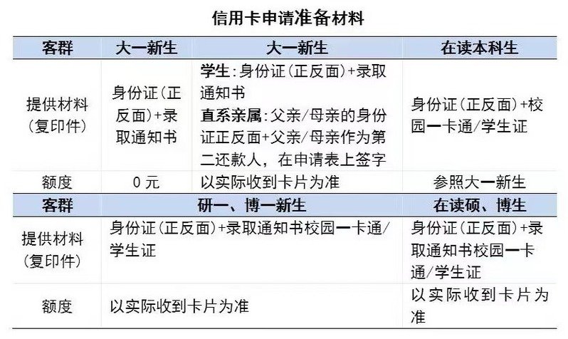 巴黎人澳门官网帮助中心