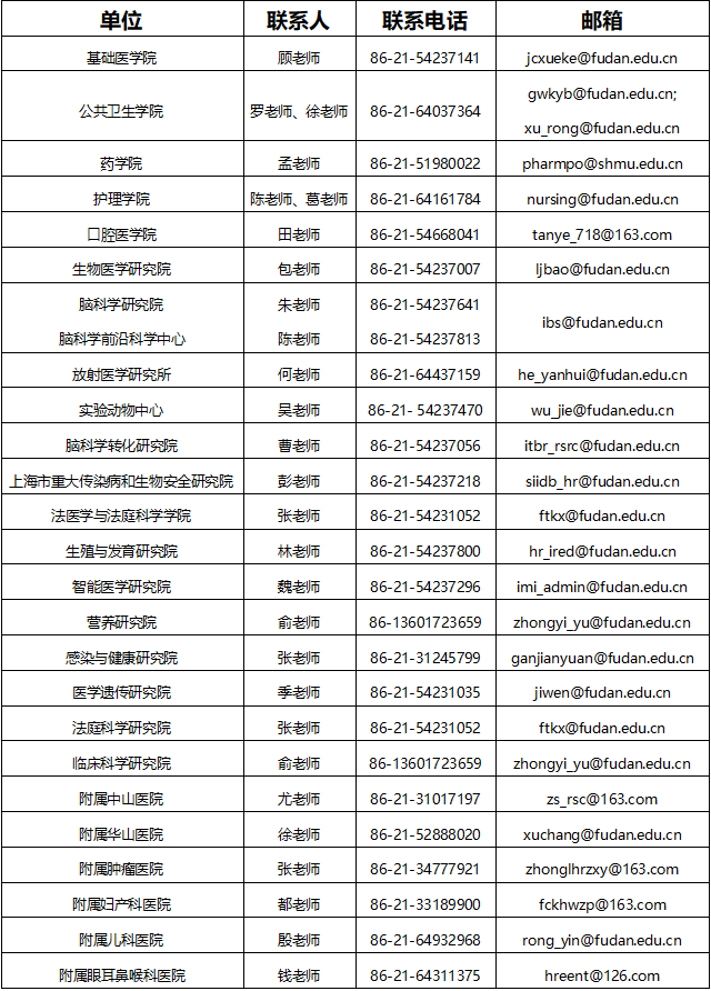 为吸引更多海外优秀青年人才回国（来华