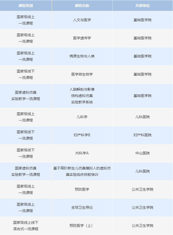 5107 更多阅读
