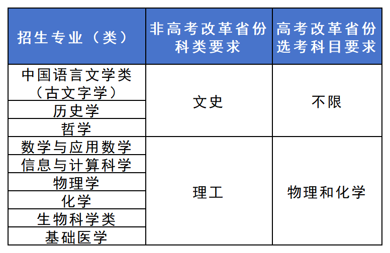 2026-04-08 更多阅读